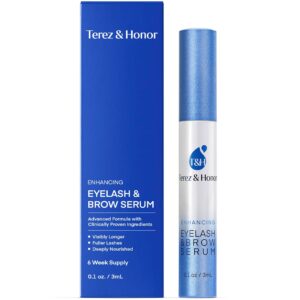serum